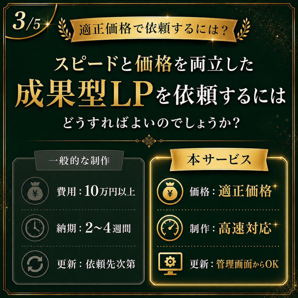 WordPressで更新できるLPを制作します WP×Elementor実装｜6月末まで60,000円 イメージ4