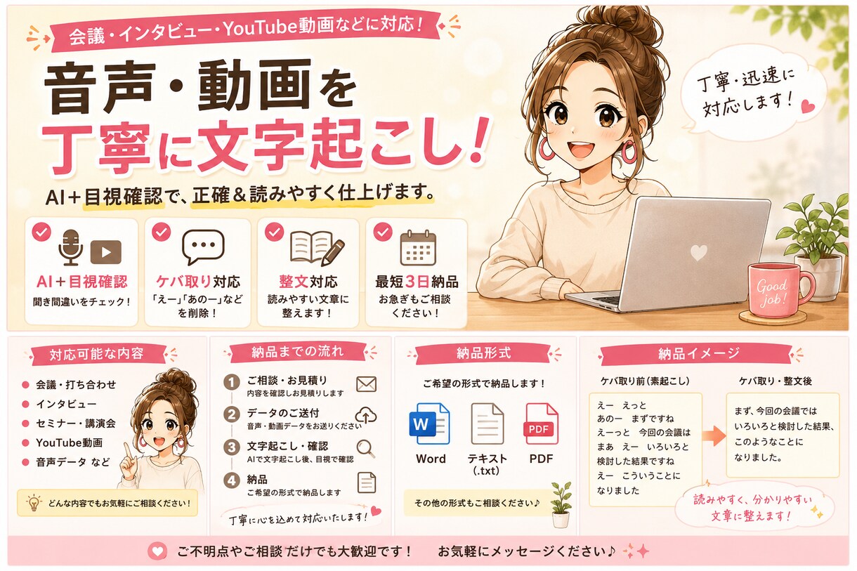 音声・動画を丁寧に文字起こしします AIと目視確認で丁寧・正確に仕上げます イメージ1