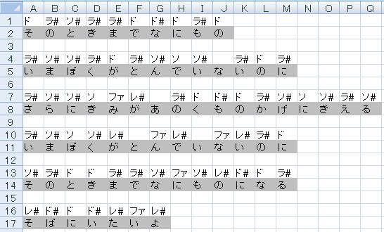 音程をカラオケのバーみたいに表示します ボーカルピッチ確認用にご利用下さい イメージ2