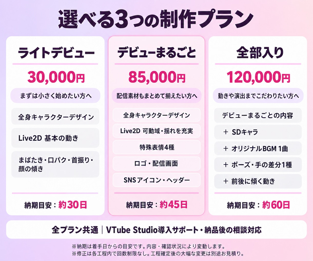 VTuberキャラデザ×Live2D一括制作します 「何も分からない」からで大丈夫。デビューまでずっと隣にいます イメージ3