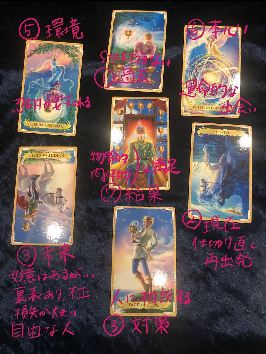 対面鑑定歴あり　タロット、手相で占います 少し辛口でも仕事、恋愛、人生、本当の事伝えます イメージ2