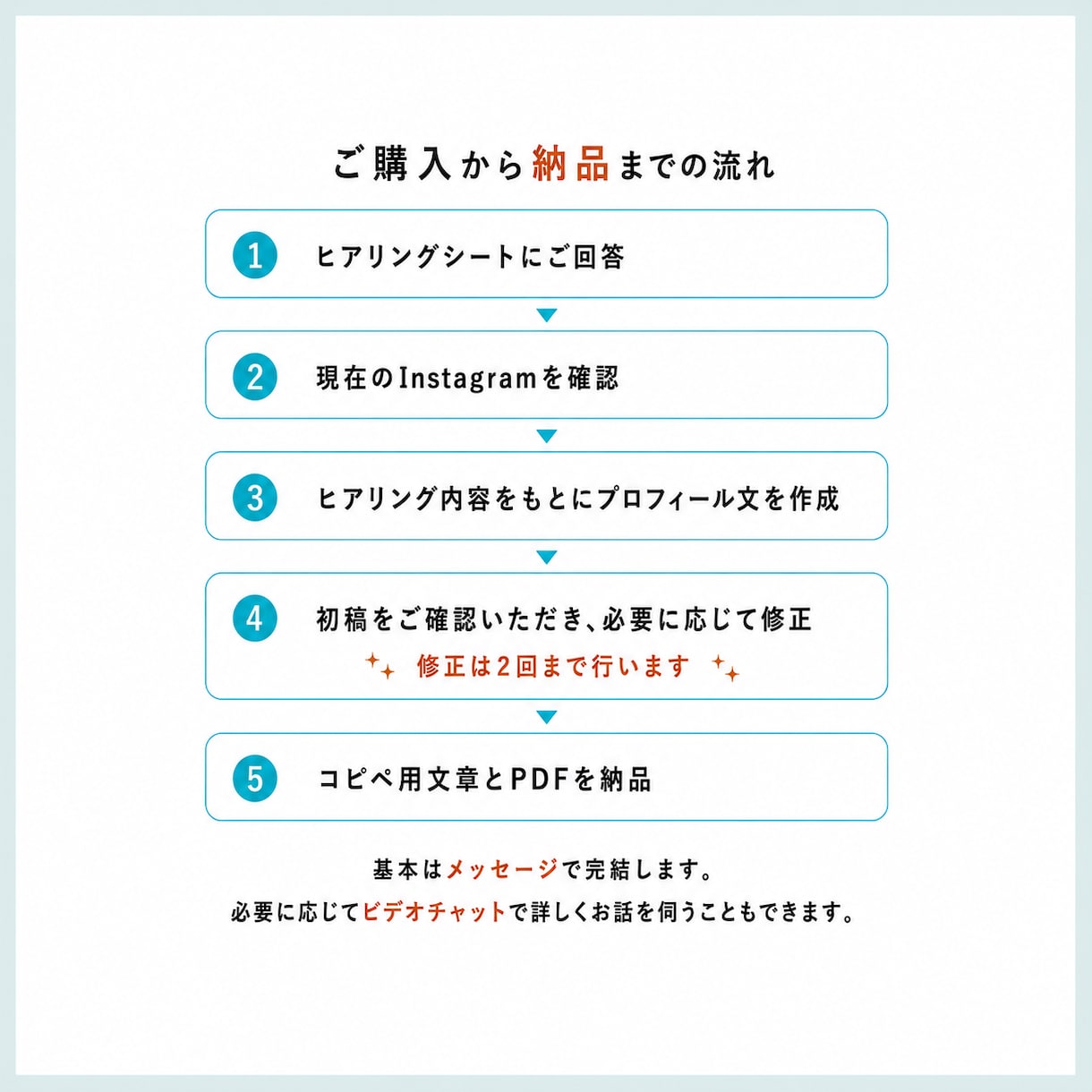 ひと目で伝わるサロンプロフ作成します 美容サロンの魅力を丁寧に言葉にします イメージ4