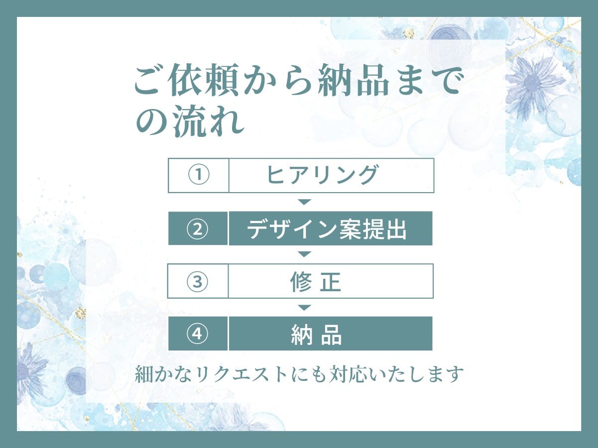 限定セール！★世界観を大切にしたロゴを作成します ★唯一無二のロゴデザインを！★ イメージ2