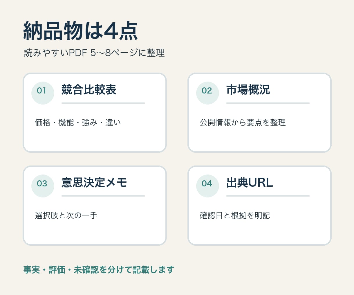 競合3社を公開情報で調査・比較します 比較表と意思決定メモで次の一手まで整理 イメージ2