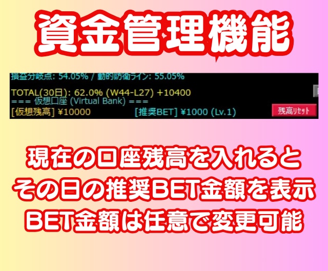 あなた専用のMT4サインツールを作成します 現役システムトレーダーが「あったら便利」を形にします！ イメージ7