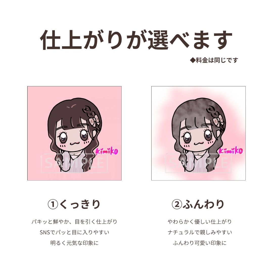 5名限定！ミニキャラ似顔絵モニター募集します あなたらしさをミニキャラ化♡印象に残るSNSアイコンをお届け イメージ5