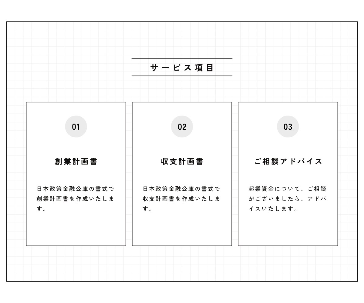 日本政策金融公庫創業融資の計画書を作成いたます 金融機関19年勤務実績で創業計画書を作成サポートいたします イメージ2