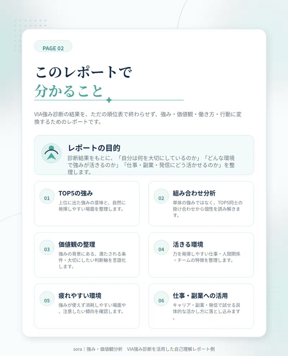 VIA強み診断の結果を仕事・副業の自分軸に整えます 強み・価値観・満たされる働き方をPDF風レポートで整理します イメージ3