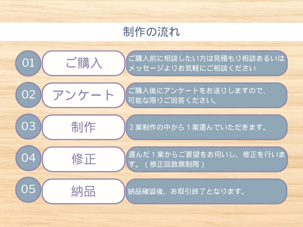 センス良くシンプルで優しいロゴを作成いたします 可愛らしく愛嬌のあるロゴを作ります！ イメージ2