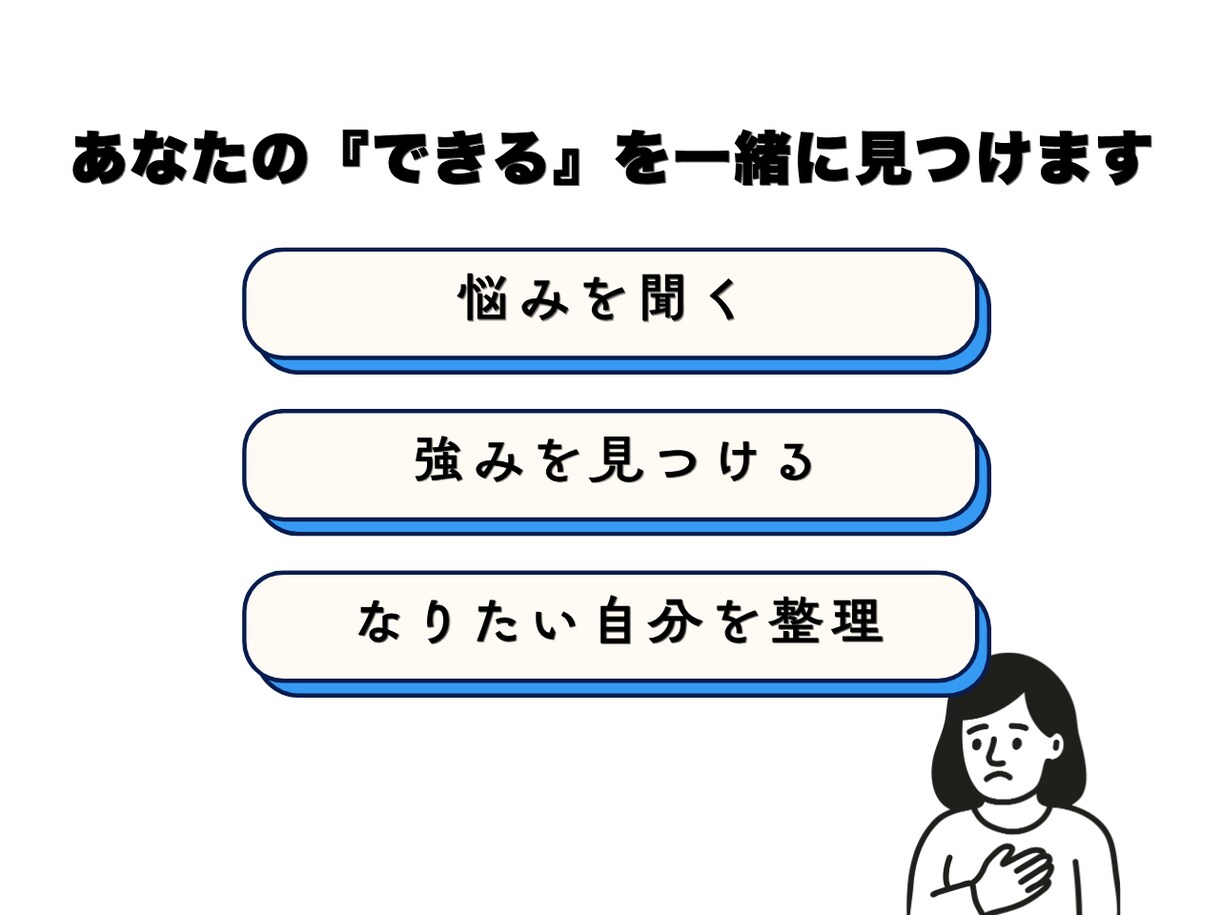 自己肯定感/自己効力感/モチベーション高めます 自信が人生を変える◎中卒→リクルート正社員経験からサポート イメージ3