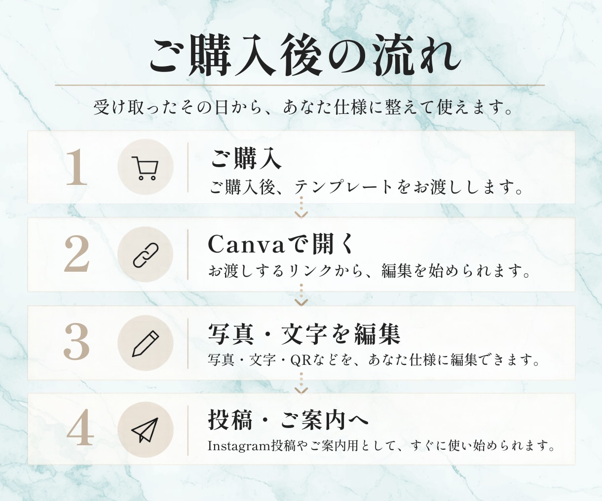 求人・採用向けCanvaテンプレートを販売します 募集から応募まで整う採用発信Canvaテンプレート イメージ4