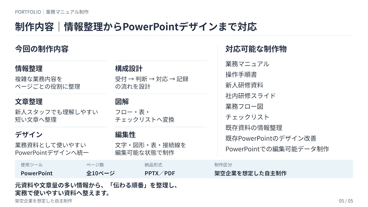 業務マニュアル・手順書を分かりやすく制作します 情報を整理し、初めて見る人でも迷わない資料に整えます イメージ5