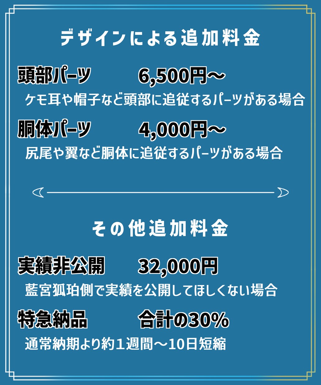 Vtuber向けのLive2Dモデリング承ります 「やりたい」を全部詰め込む！商用利用OK イメージ4