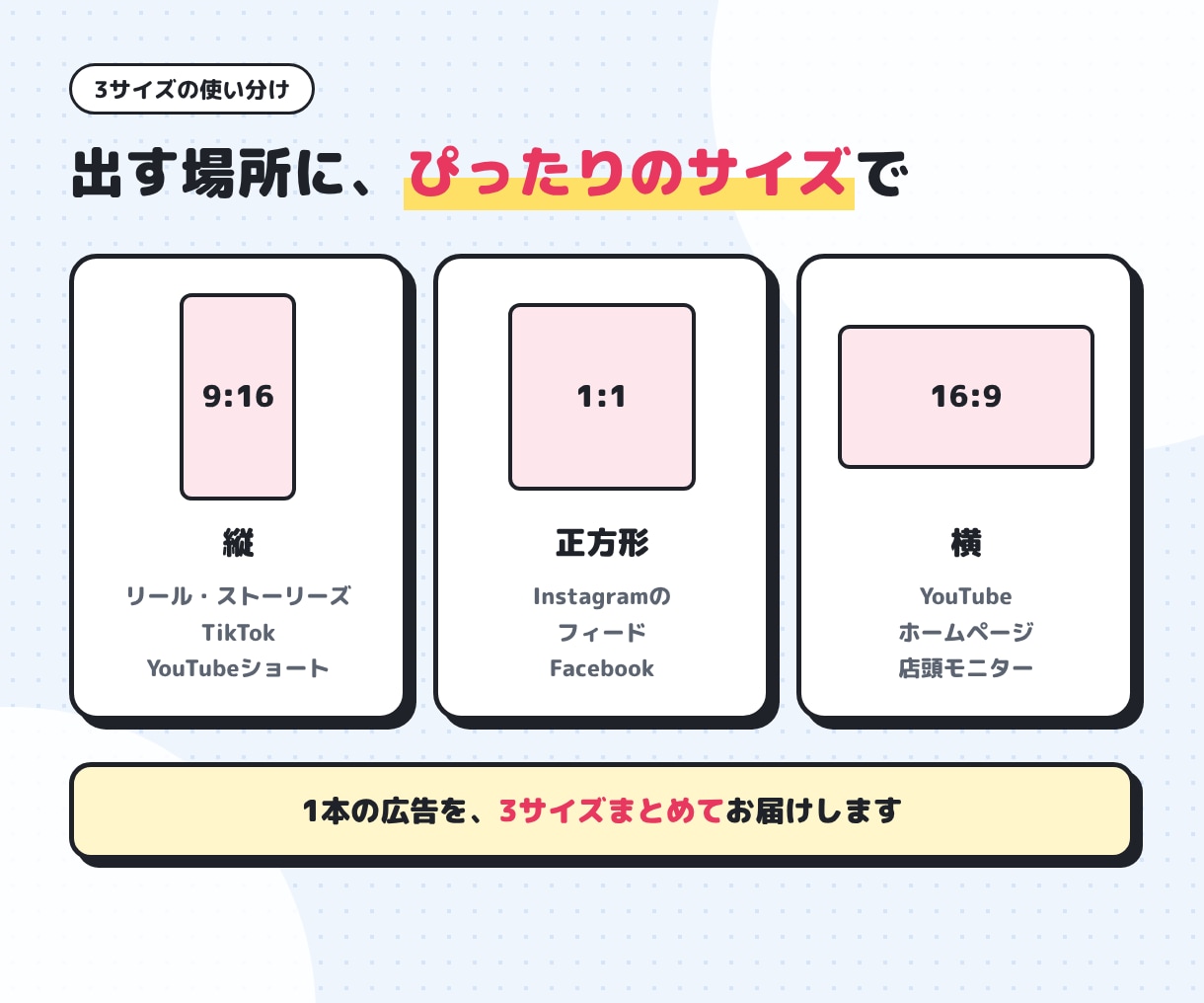 15秒の広告動画を縦・正方形・横で作ります 1本の広告を3サイズで納品。リールにもYouTubeにも イメージ3