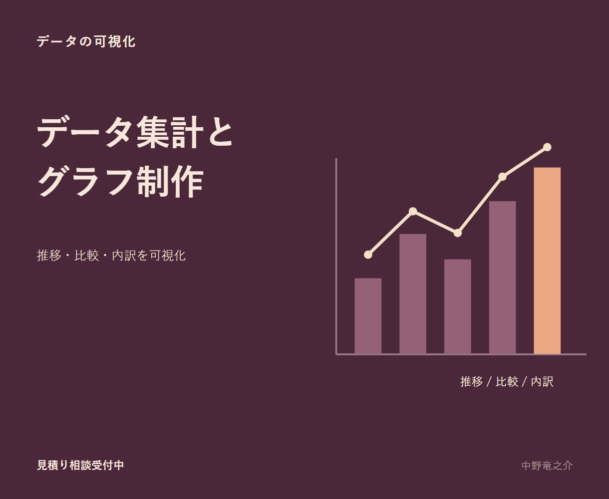 表データをグラフで見える化します 傾向と内訳を確認しやすい集計レポートへ イメージ1
