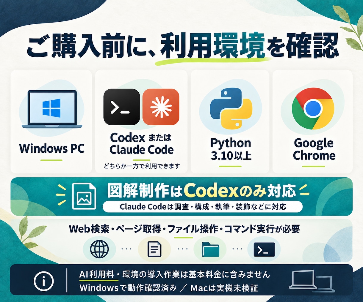 高品質な記事をAIで作る仕組みを提供します アフィリエイト累計売上5,000万円以上のプロが構築 イメージ7