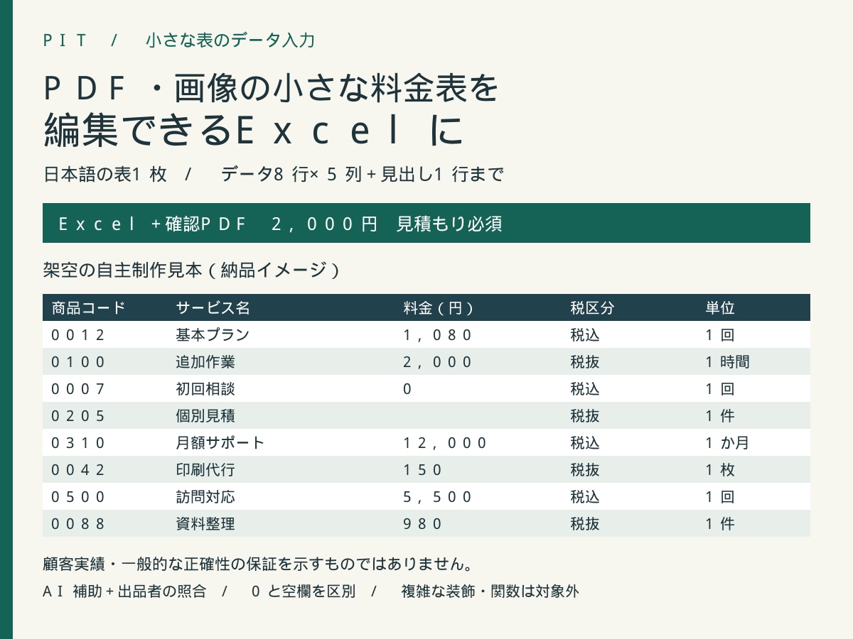 小さな料金表を編集できるExcelにします PDF・画像の表1枚を転記。文字と数字を原本と照合 イメージ1