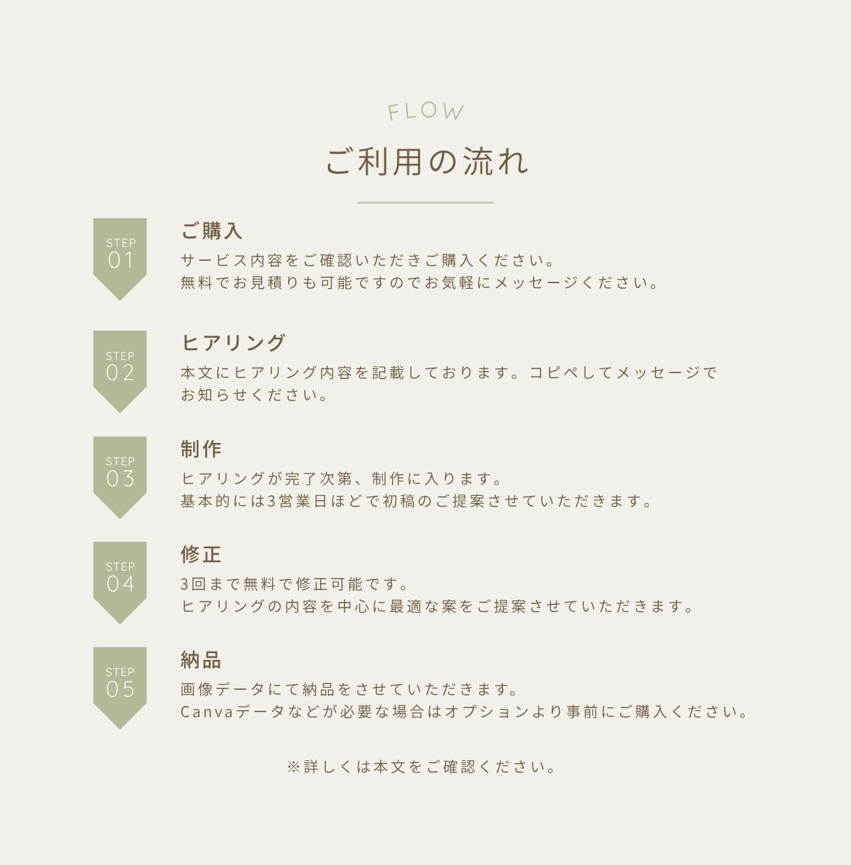 女性向け！集客に繋がるインスタ画像制作します 「ファンが増える」デザインをご提案！1枚からのご依頼もOK イメージ2