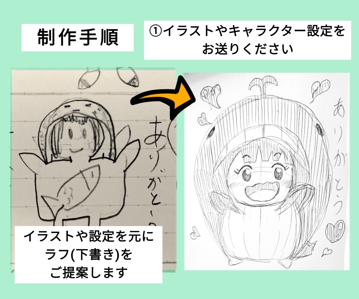 商用・個人用オリジナルLINEスタンプを制作します かわいいスタンプをプレゼント用やビジネス用など幅広く使えます イメージ5