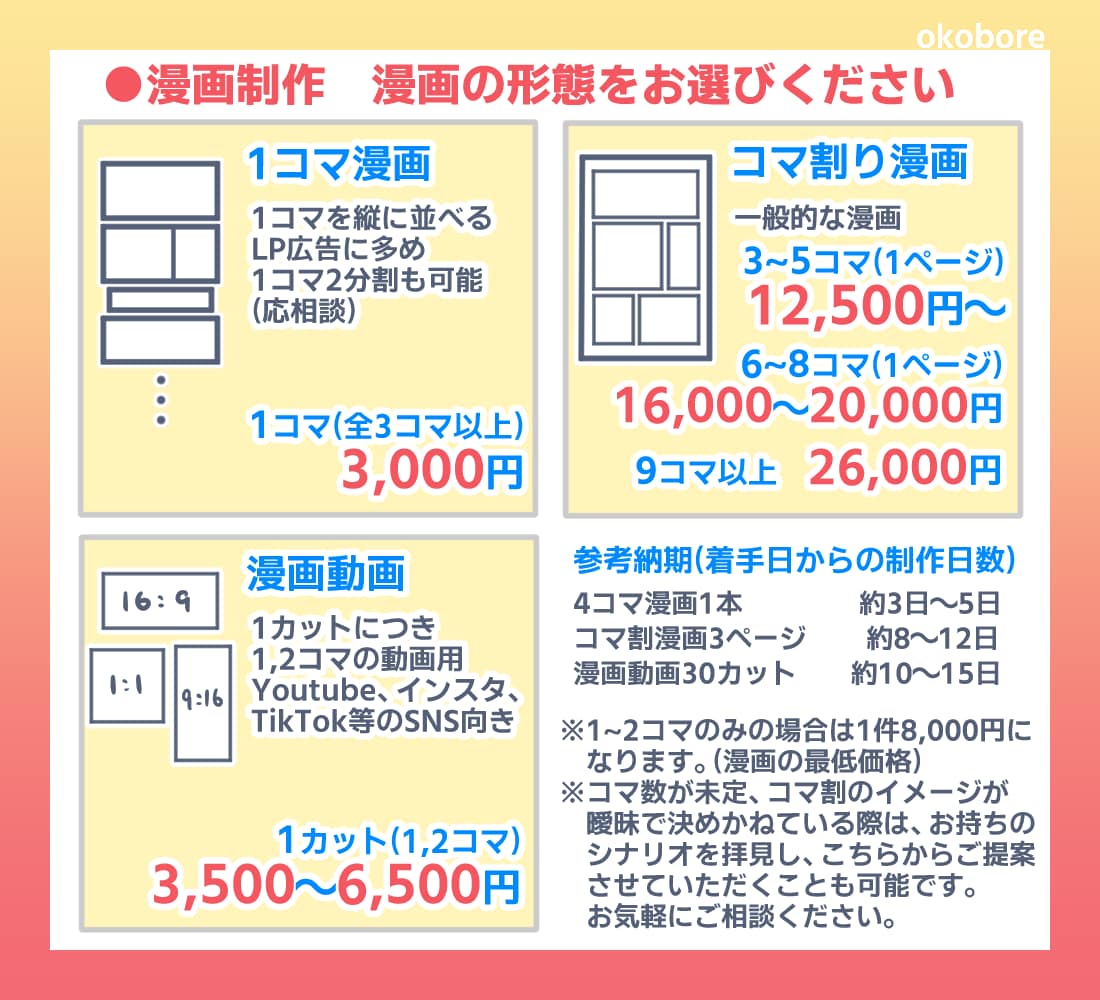 Web上で扱う「漫画・イラスト」描きます ◆Youtube漫画動画・LP広告・広告記事 イメージ2