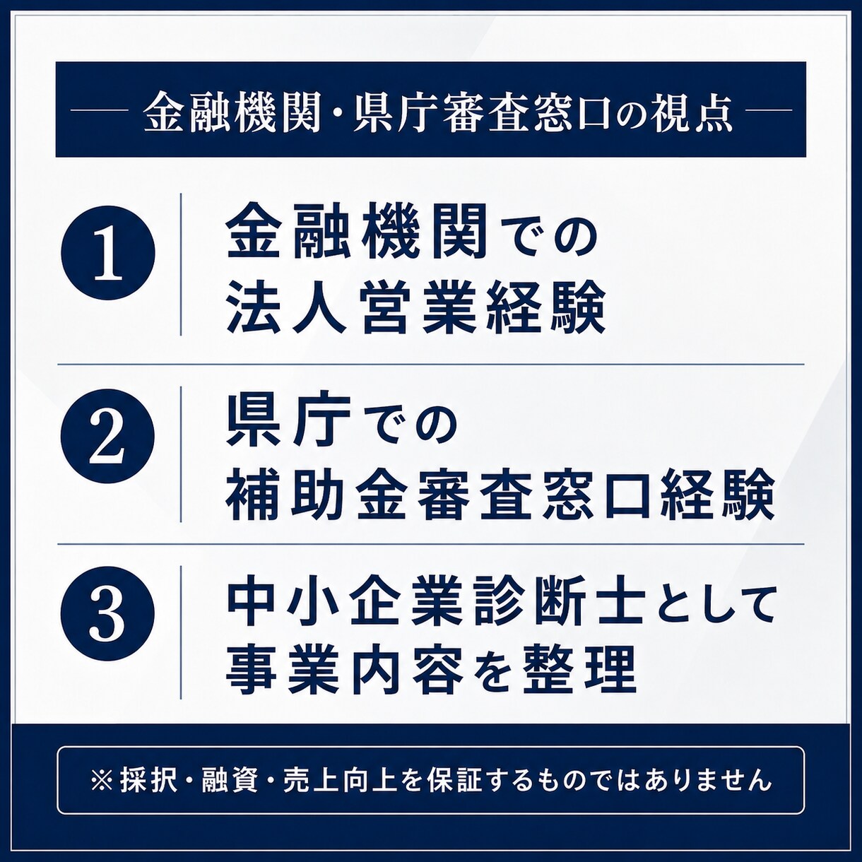 補助金・融資前の事業計画を整理します 10項目回答・3日以内・通話なしでたたき台化 イメージ3