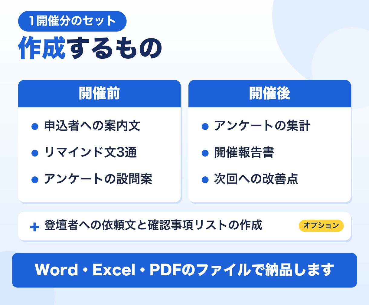 セミナーの案内文・開催報告書を作成します 運営歴6年|リマインド文・アンケート集計までデータ納品 イメージ3