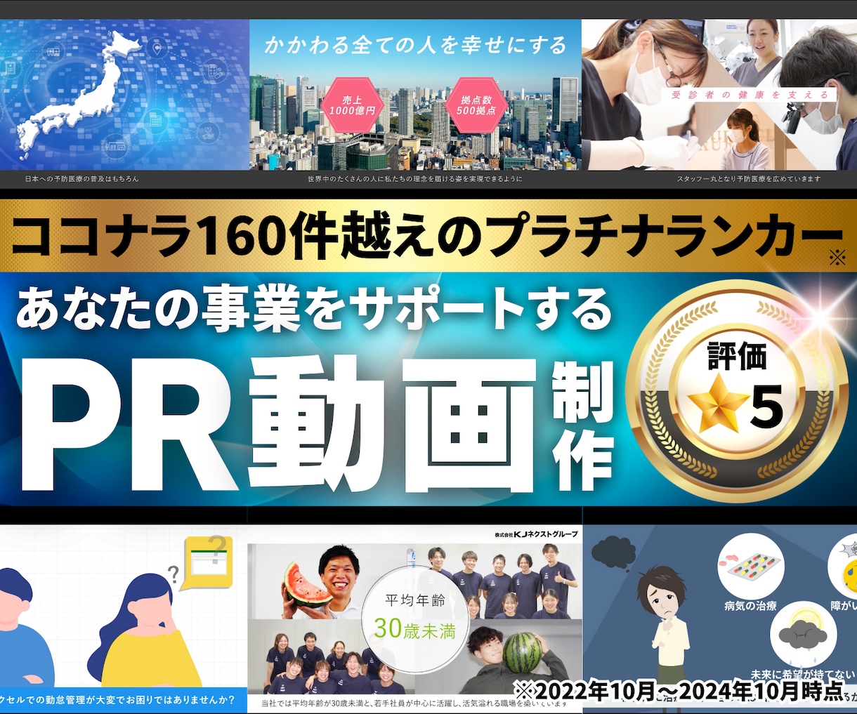 見た瞬間に引き込まれる！高品質なPR動画制作します 心を動かす、あなただけの良質ストーリー動画を作成しませんか？ イメージ1
