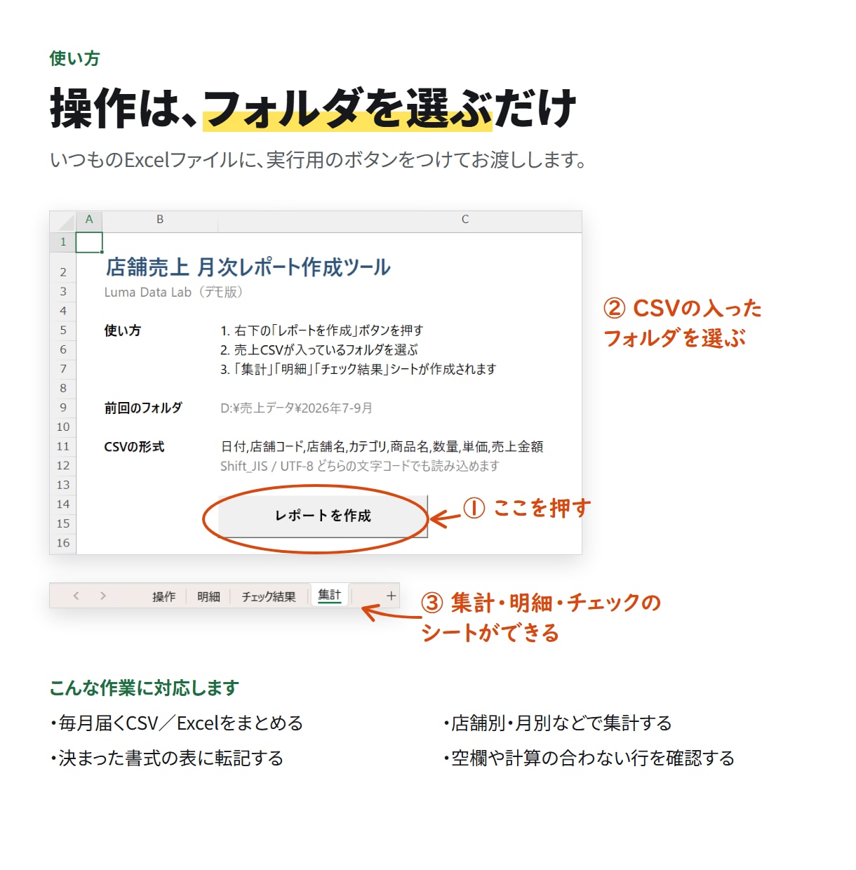 今の業務に合わせたExcelマクロを作ります 集計・転記・帳票作成　繰り返す作業を、使い続けられるツールに イメージ2