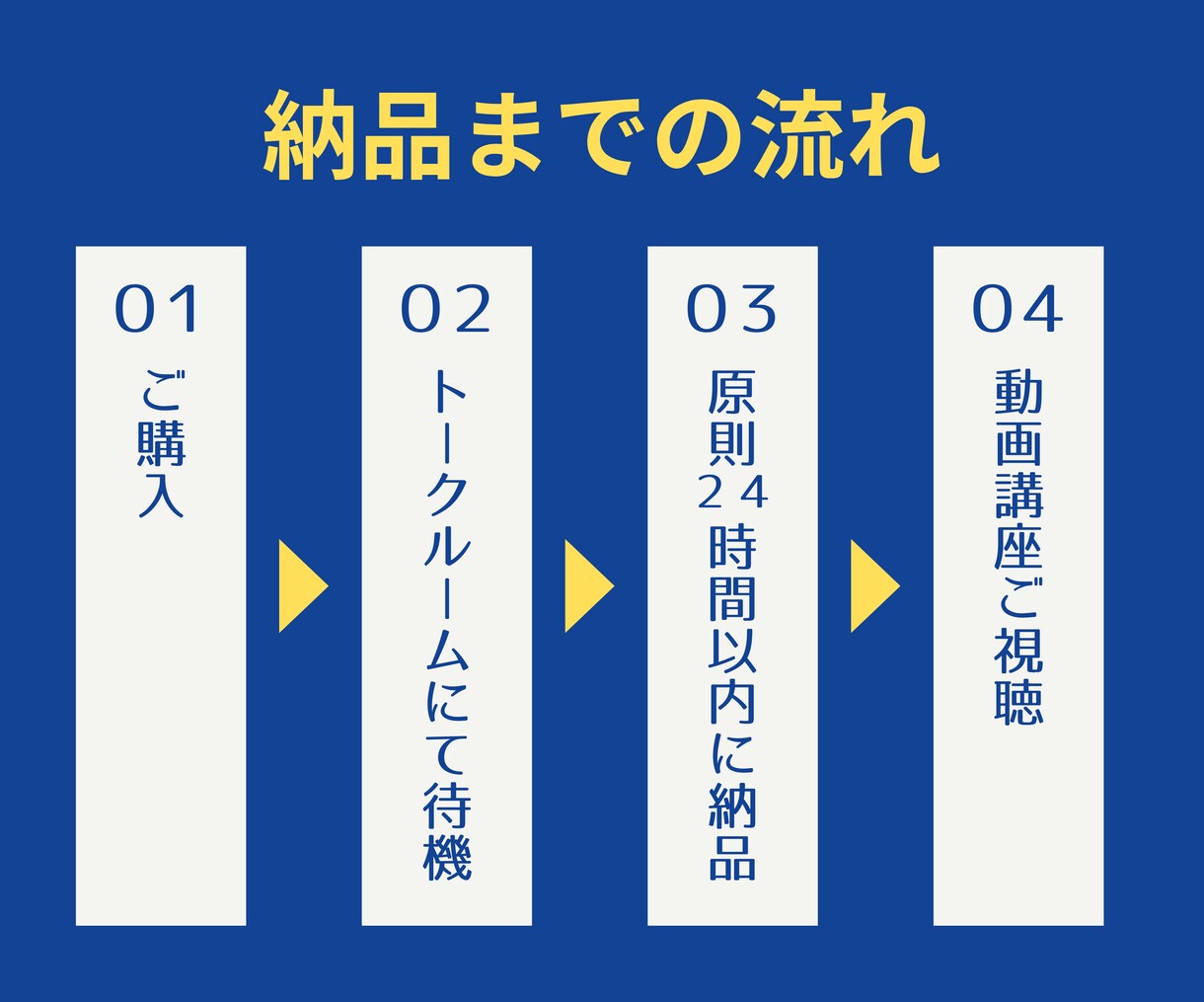 勉強効率をUPさせる方法お教えします 【コスパ最強】多忙なパパママ会社員でも即実践できる勉強法 イメージ3
