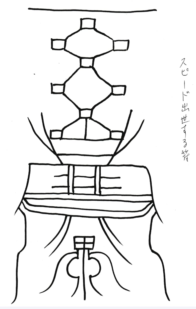 幸運、開運用の霊符　まじない　を描かせて戴きます 様々な皆様の開運を願い、お守りを書きます。 イメージ2
