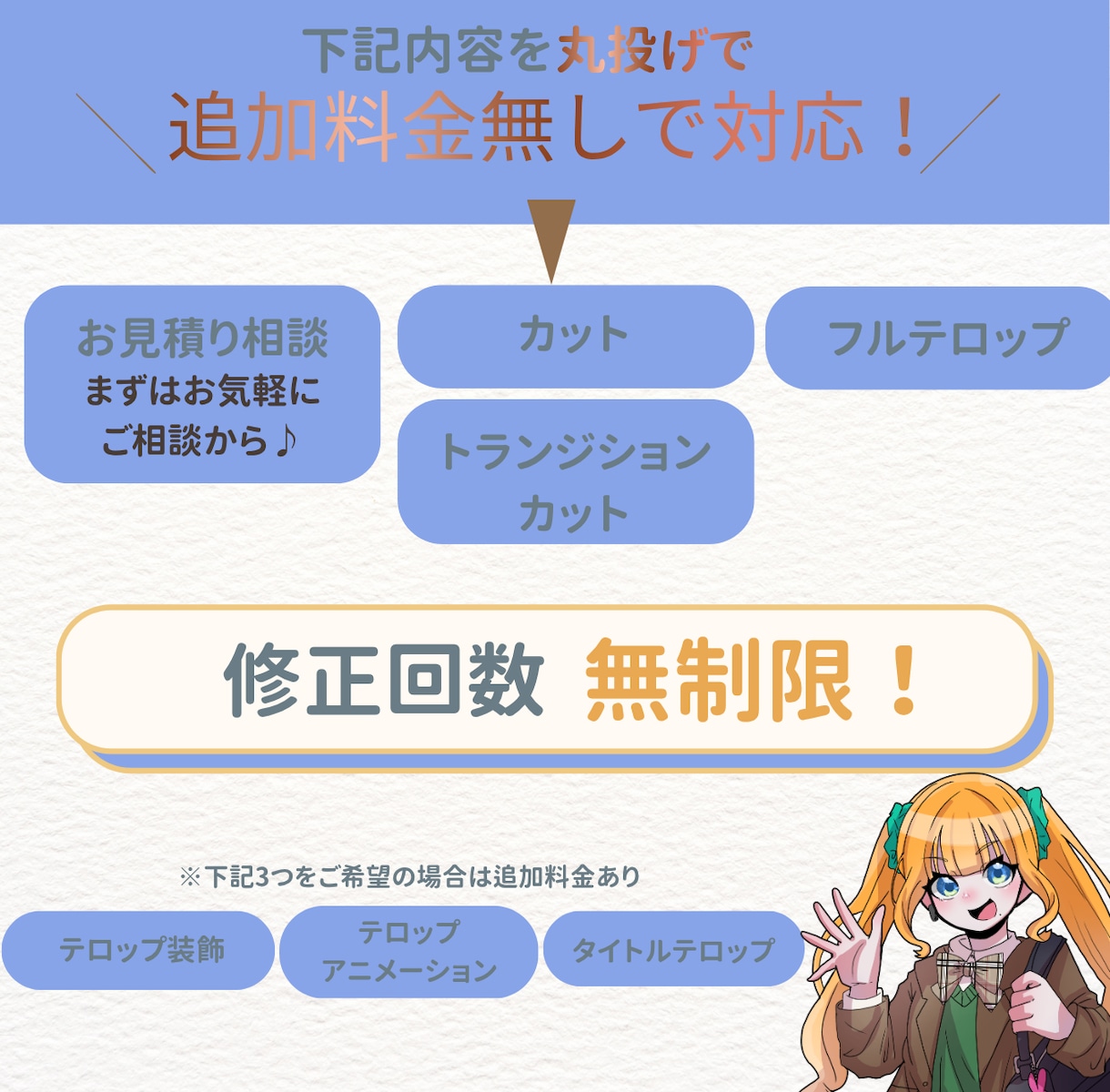 忙しい人向け！カット・テロップ編集代行します 忙しいあなたの代わりに！業務の効率化を！ イメージ3