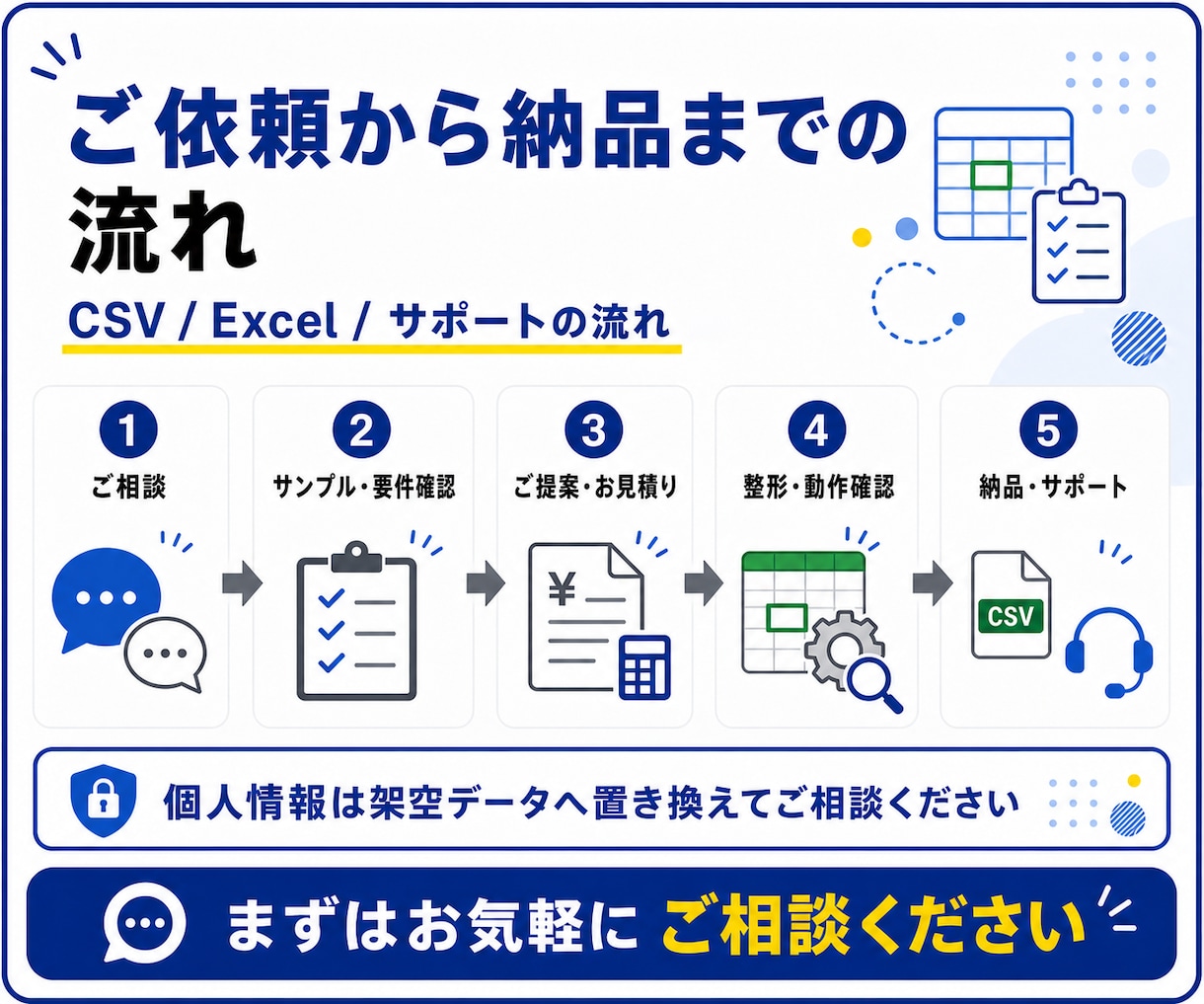 CSV・Excelのデータ整形を自動化します 繰り返し使える整形ツールと手順書を納品します イメージ3