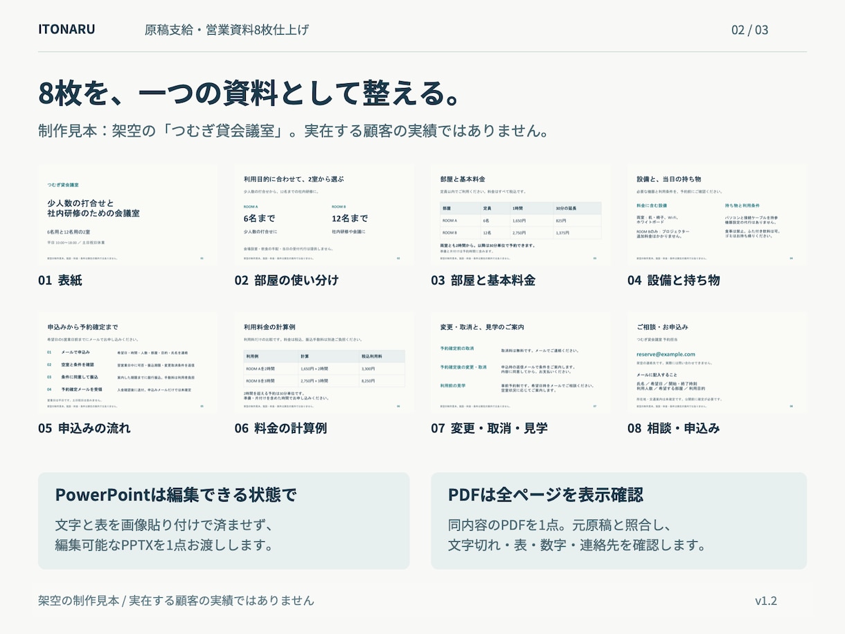 確定原稿を8枚以内の資料に整えます 編集できるPowerPointと送付用PDF イメージ2