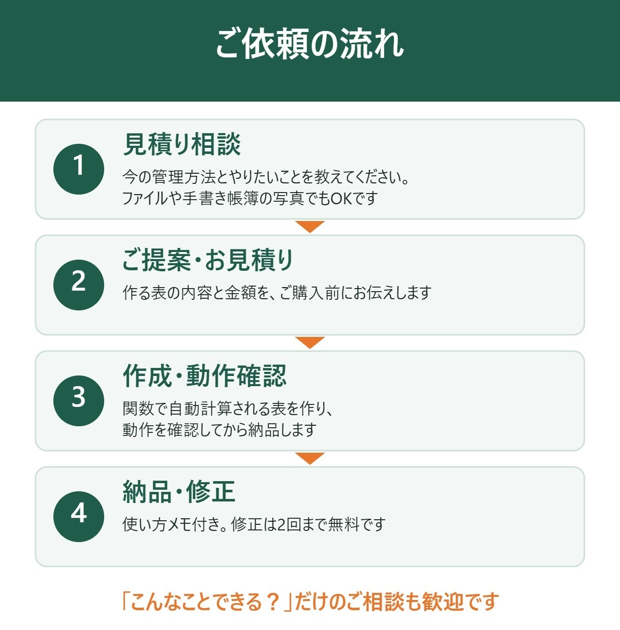 売上・経費・在庫の管理表をExcelで作ります 簿記3級×MOSエキスパート｜関数で自動集計 イメージ4