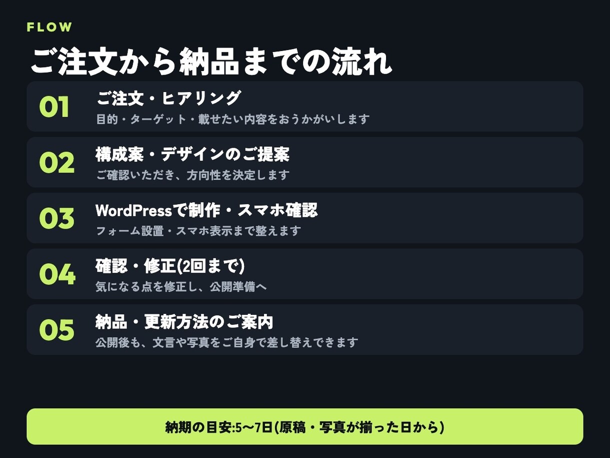 WordPressでランディングページを制作します 1.5万円〜|フォーム付き・スマホ対応・自分で更新OK イメージ5