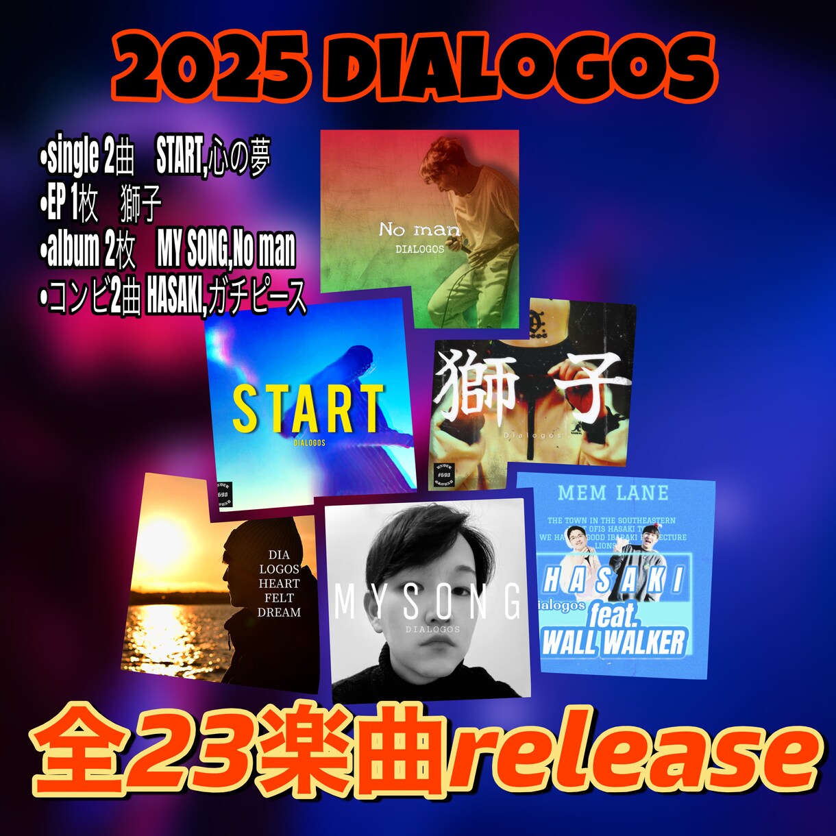 レゲエ特化｜ボーカルMIX＆マスタリングします レゲエ特化ボーカルMIX（オールジャンル可） イメージ3