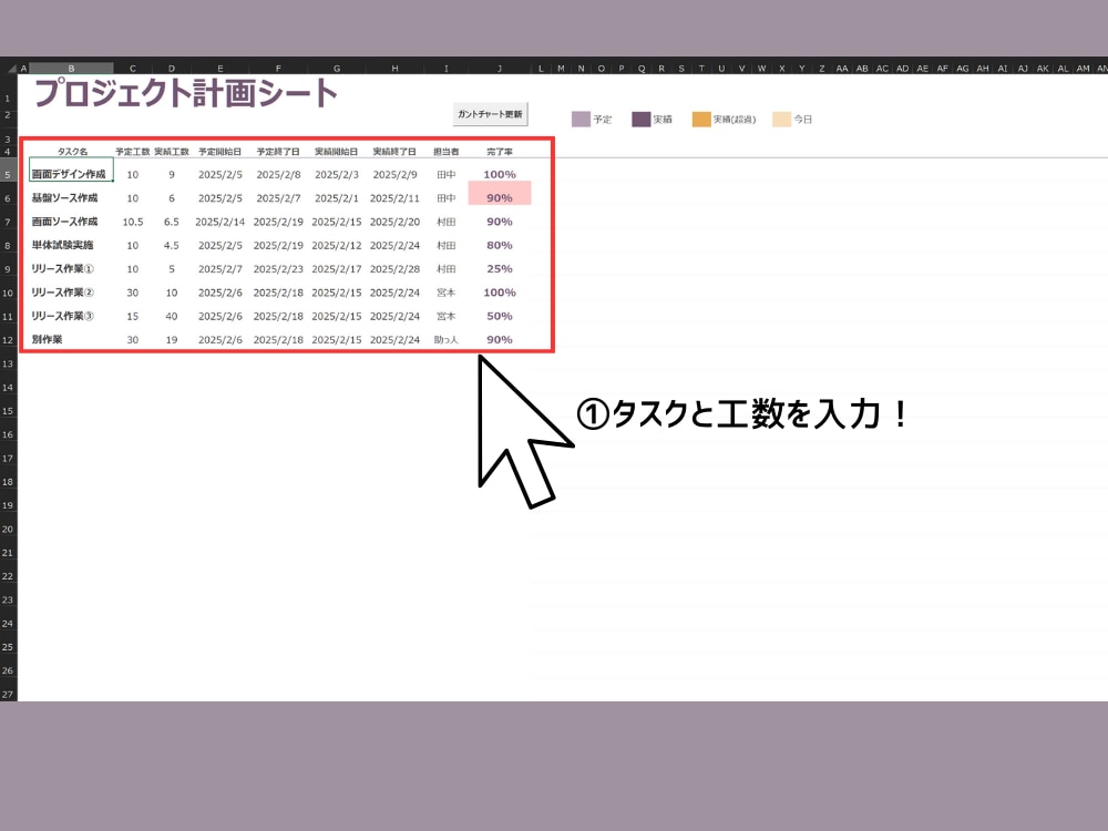 ダッシュボード付きタスク管理をExcel提供します ダッシュボード付きで、担当者ごとの進捗もひと目で確認可能です イメージ2