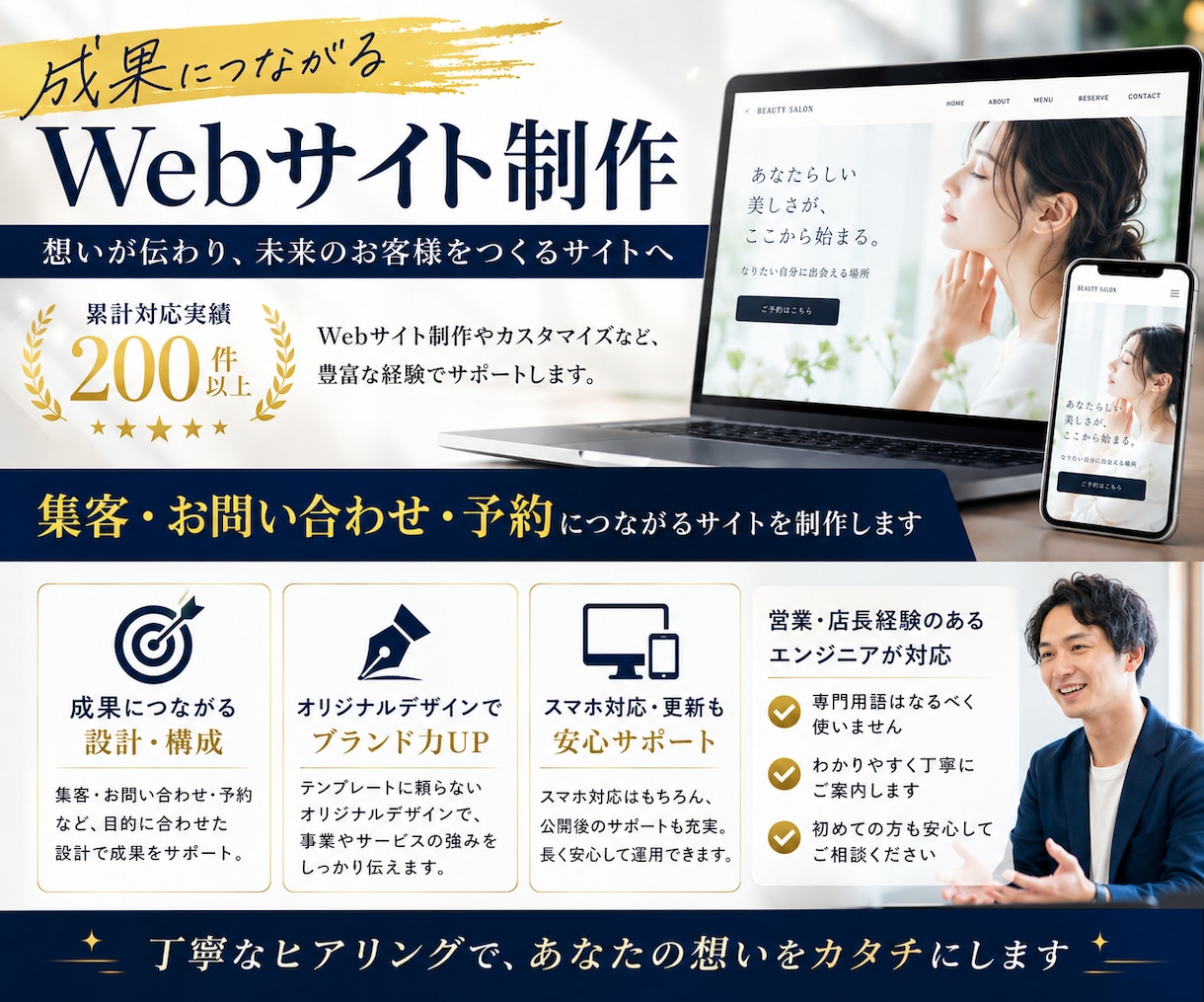 AI生成ホームページをWordPress化します ｜AIデザインだけでもOK＆サーバーアップのみも対応します。 イメージ4