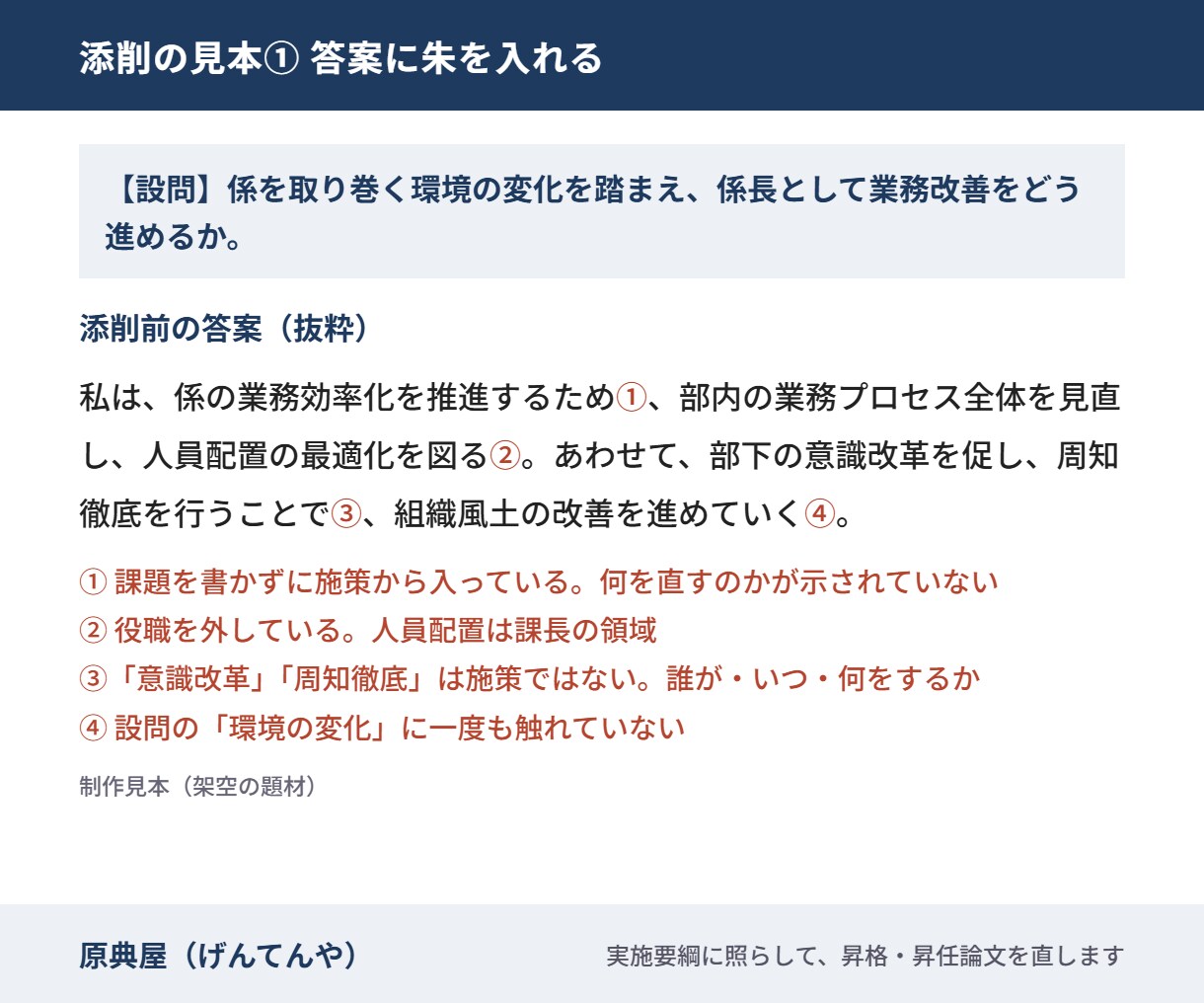昇格論文・昇任論文を骨格から立て直します 実施要綱に照らし、どこをなぜ直したか書き添えます イメージ4