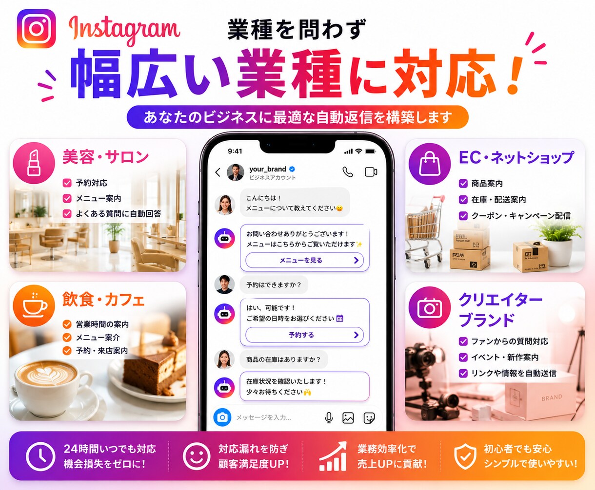 Instagram自動返信設定ます DM対応を自動化し業務効率化。 イメージ5