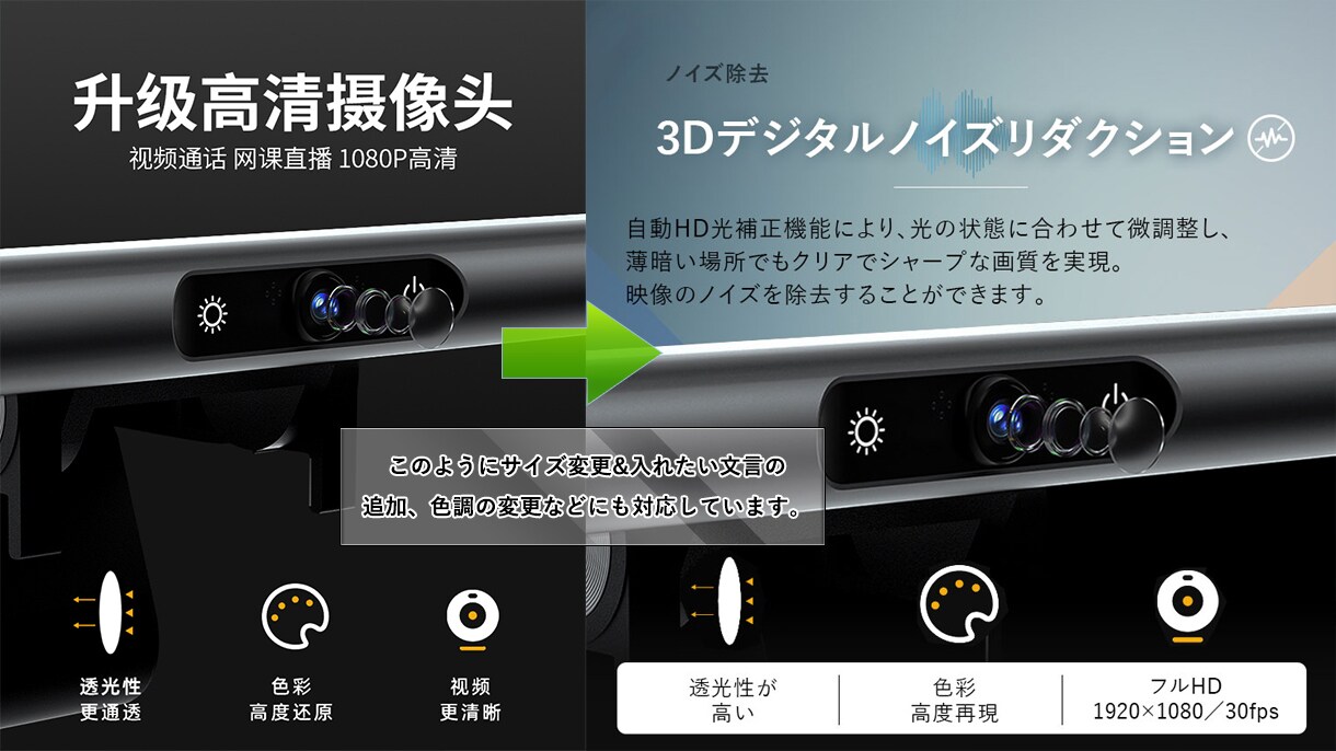 中国語⇔日本語翻訳サービスを提供します 様々なフォーマットに対応した最高水準の翻訳 イメージ4