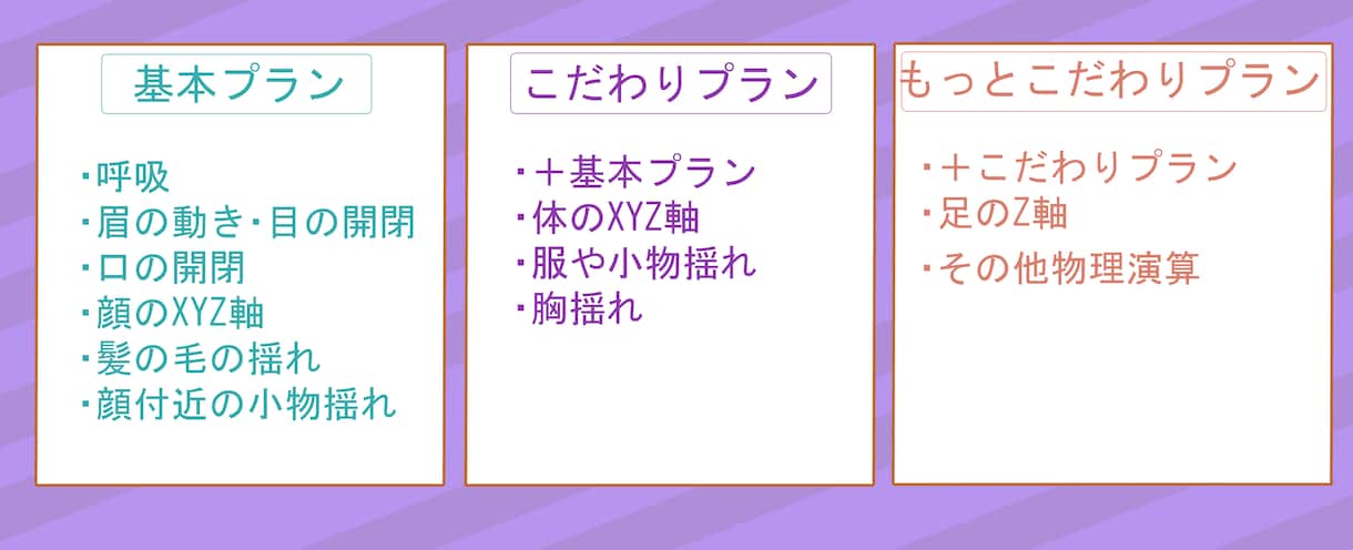 なめらかな表情。Live2dモデリングします なめらかで自然、高可動域のモデル制作 イメージ2