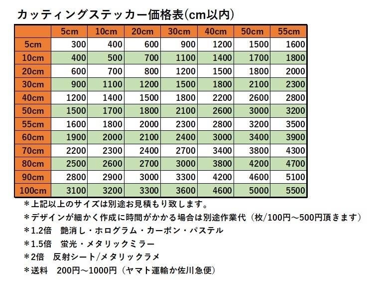 カッティングステッカー作成します サンプル無料、トレース無料、一枚300円〜作成いたします。 イメージ3
