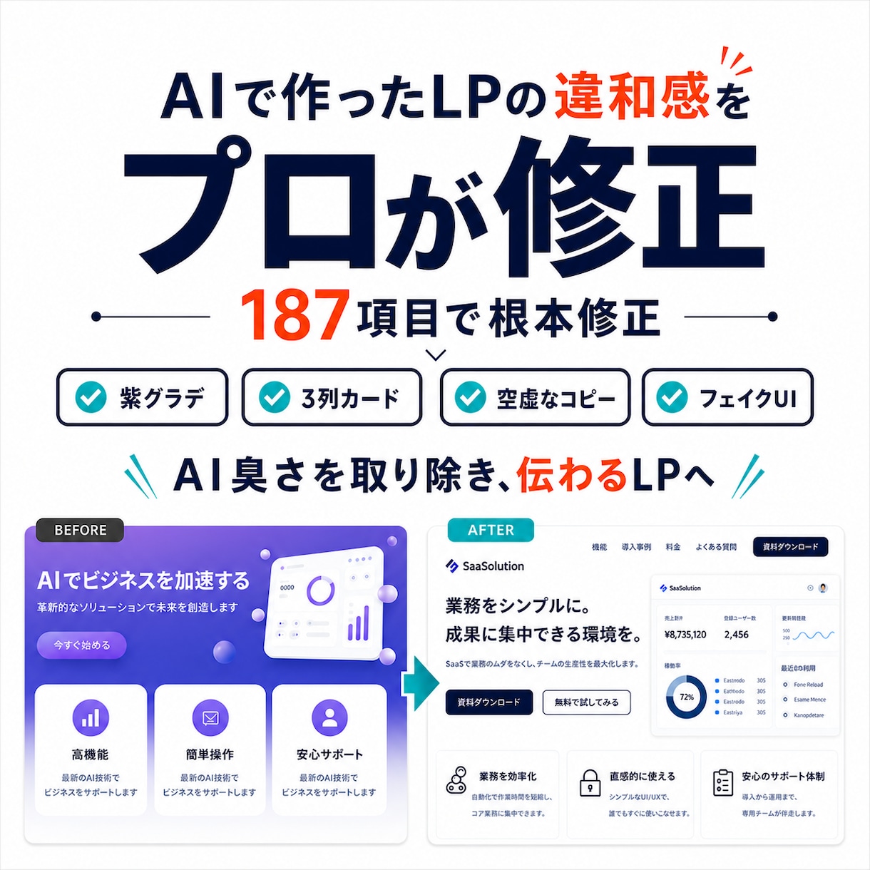 AIで作ったLPの違和感をプロが修正します 紫グラデ・3列カード・空虚なコピーを187項目で根本修正 イメージ1