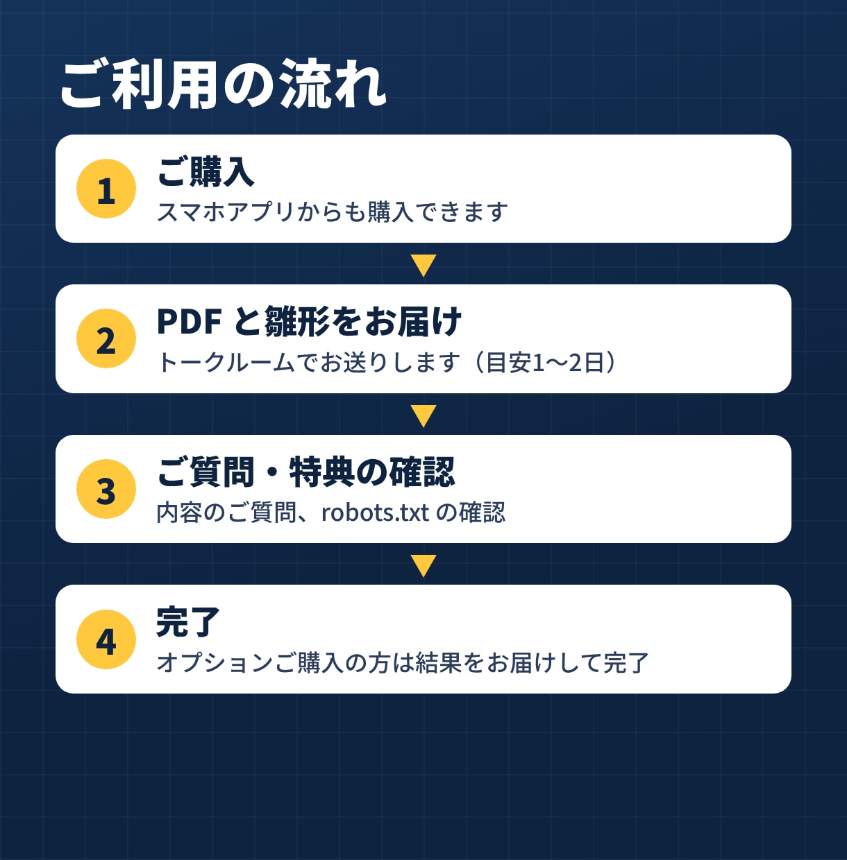 AI検索対策(LLMO)の手順書と雛形を提供します 会社サイトを13項目で点検。構造化データ等の雛形10種付き イメージ6