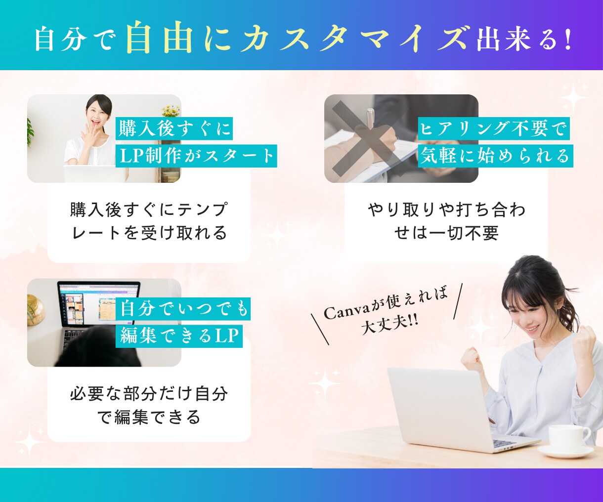 CanvaLPテンプレート販売（ジム用）します モバイルファーストLPで追加セクション・ボタン・解説動画付き イメージ3