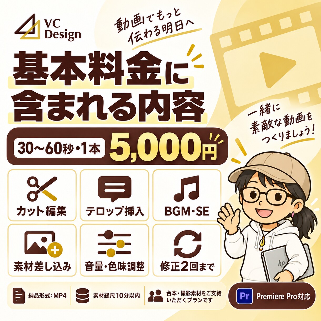 ショート動画を見やすくテンポよく編集します 台本・素材を送るだけ｜伝わりやすい縦型ショートに仕上げます イメージ2