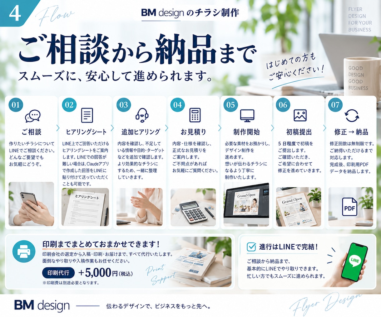 きれいだけじゃない、集客チラシ作成します 初めての方にも伝わる構成で、目的に合わせて丁寧に制作します イメージ4