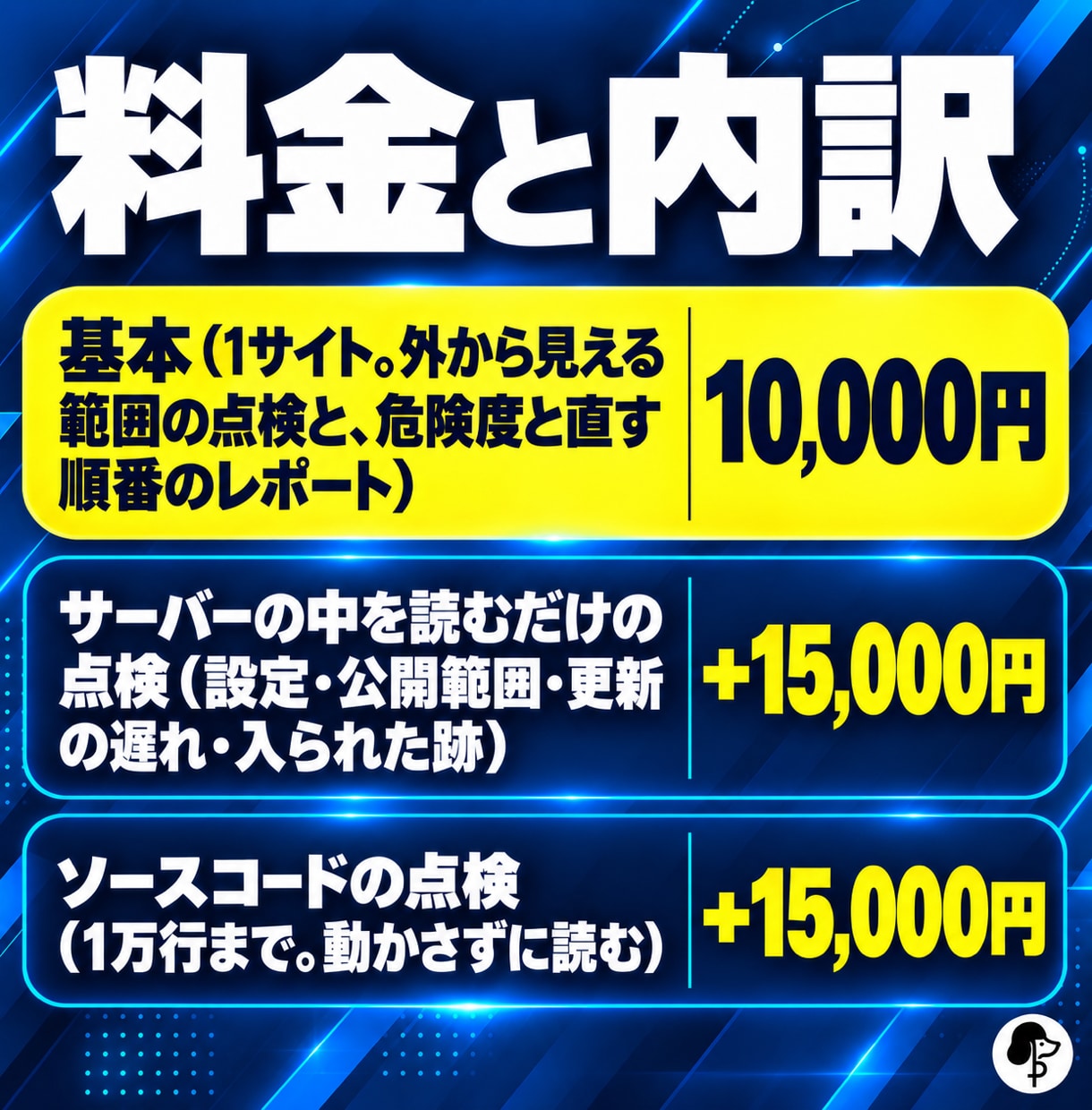セキュリティ診断｜サイト・サーバーを安全点検します 外から見える危ない点を直す順番つきで報告 イメージ2