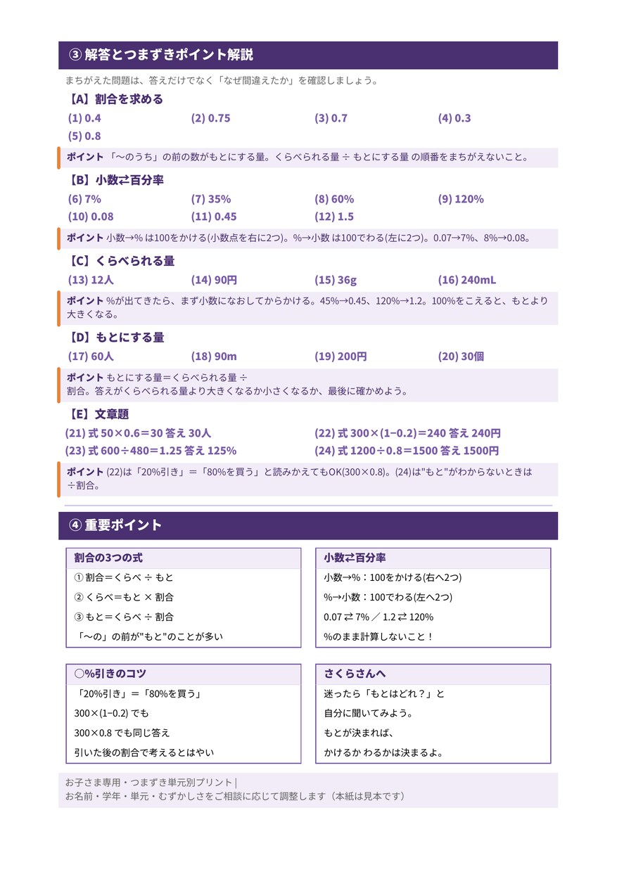 お子さん専用つまずき解消の問題集を作ります 市販ドリルが合わない子に。苦手な単元だけを狙い撃ちする問題集 イメージ5